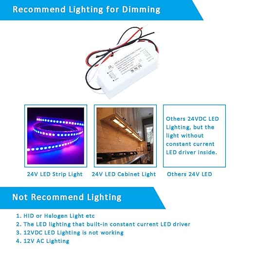 UL Recognized 24V LED Driver Dimmable, 120V to 24 Volt Transformer Triac Dimming Power Supply IP67