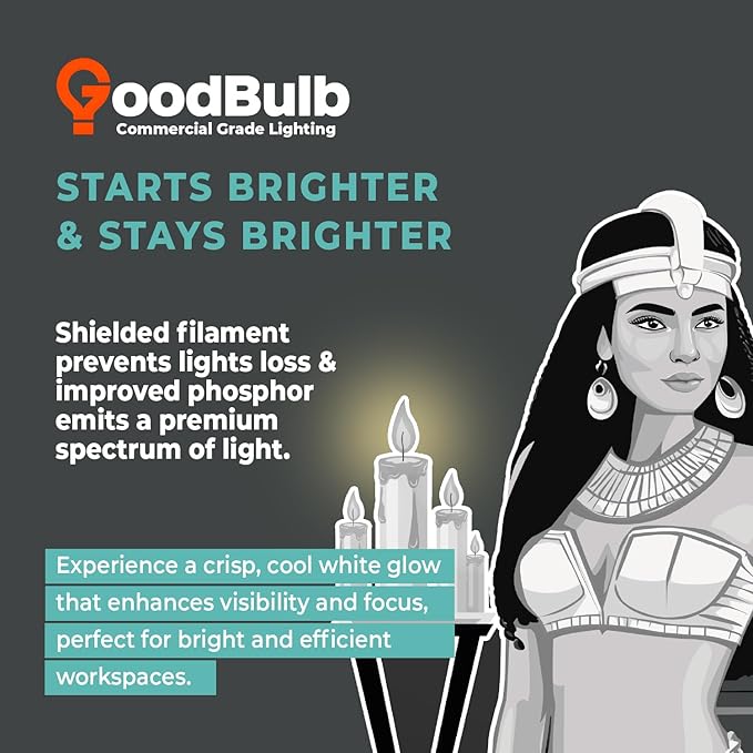 GoodBulb 32 Watt 6 Inch T8 Fluorescent U-Bend Light Bulb 4100K Cool White Medium Bi-Pin Base High