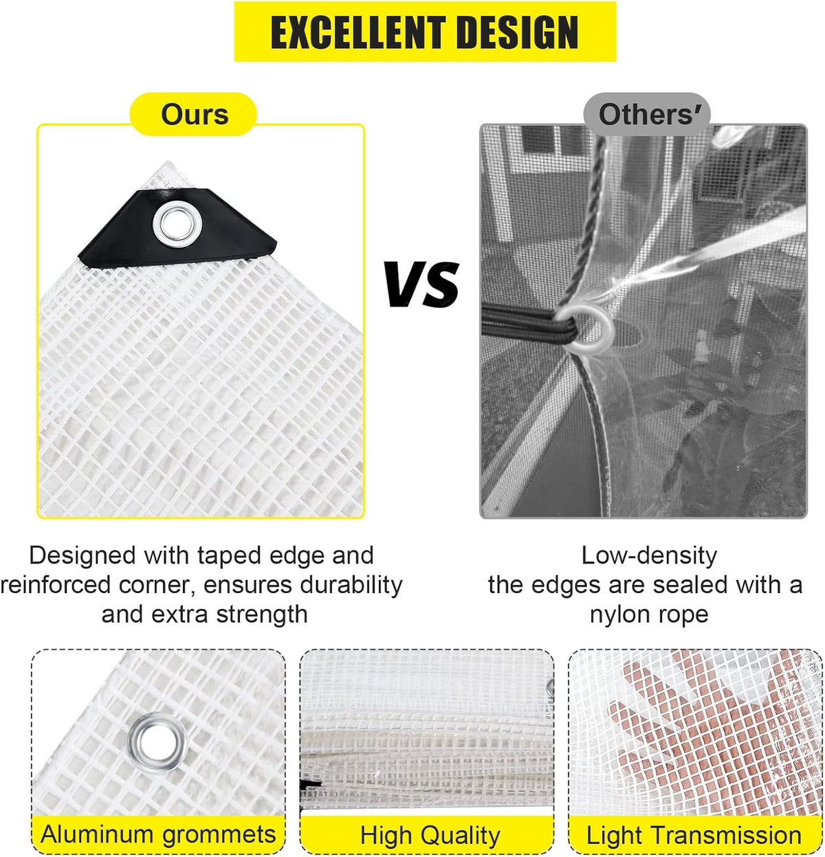 Clear Greenhouse Heavy Duty tarp 14 Mil Clear Waterproof Cover,UV Resistant Poly Tarp with Grommets