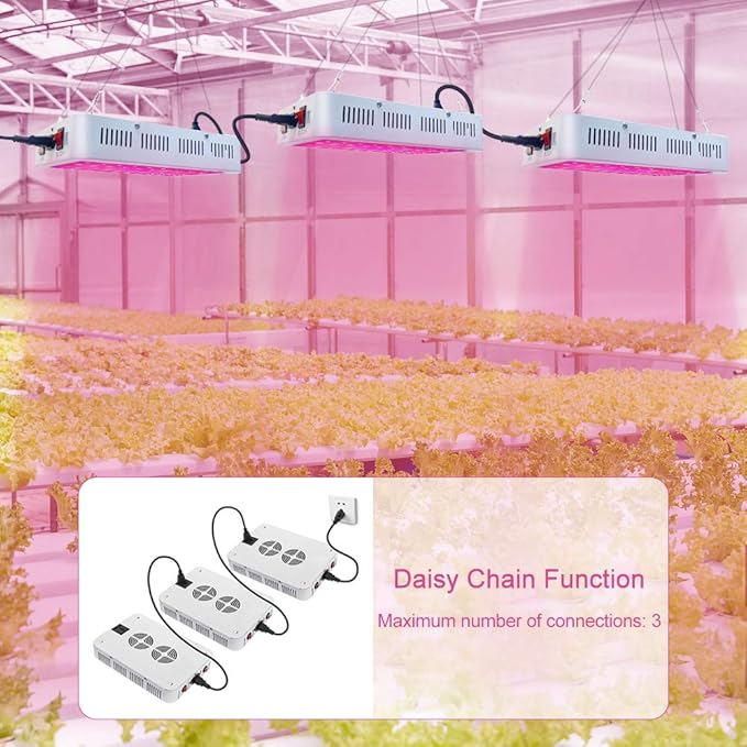 LED Grow Lights, 1000 Watt LED Full Spectrum Sunlike Growing Lamp for Indoor Plant with Daisy Chain