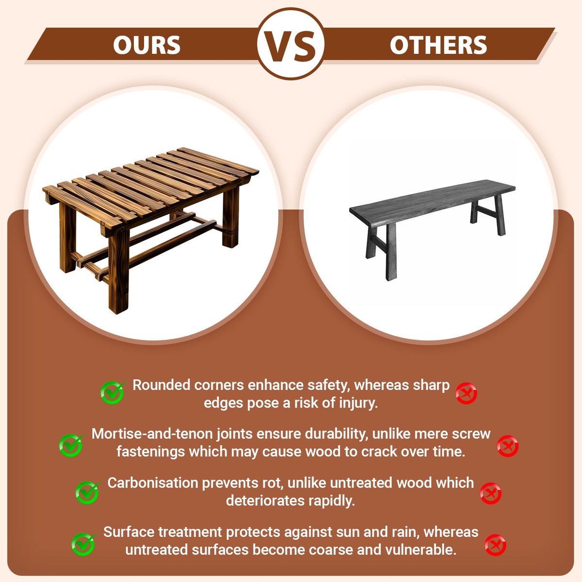 HAOIOKSC 35.5" Outdoor Garden Bench, Weatherproof 2-Person Backless Wooden Bench with Mortise-Tenon