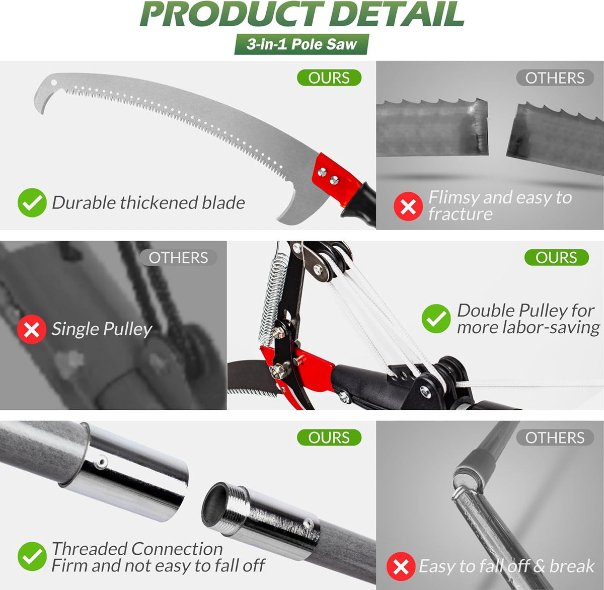 Walensee Pole Saws for Tree Trimming,7.2-27FT Extendable Tree Pruner,Manual Branch Timmer with