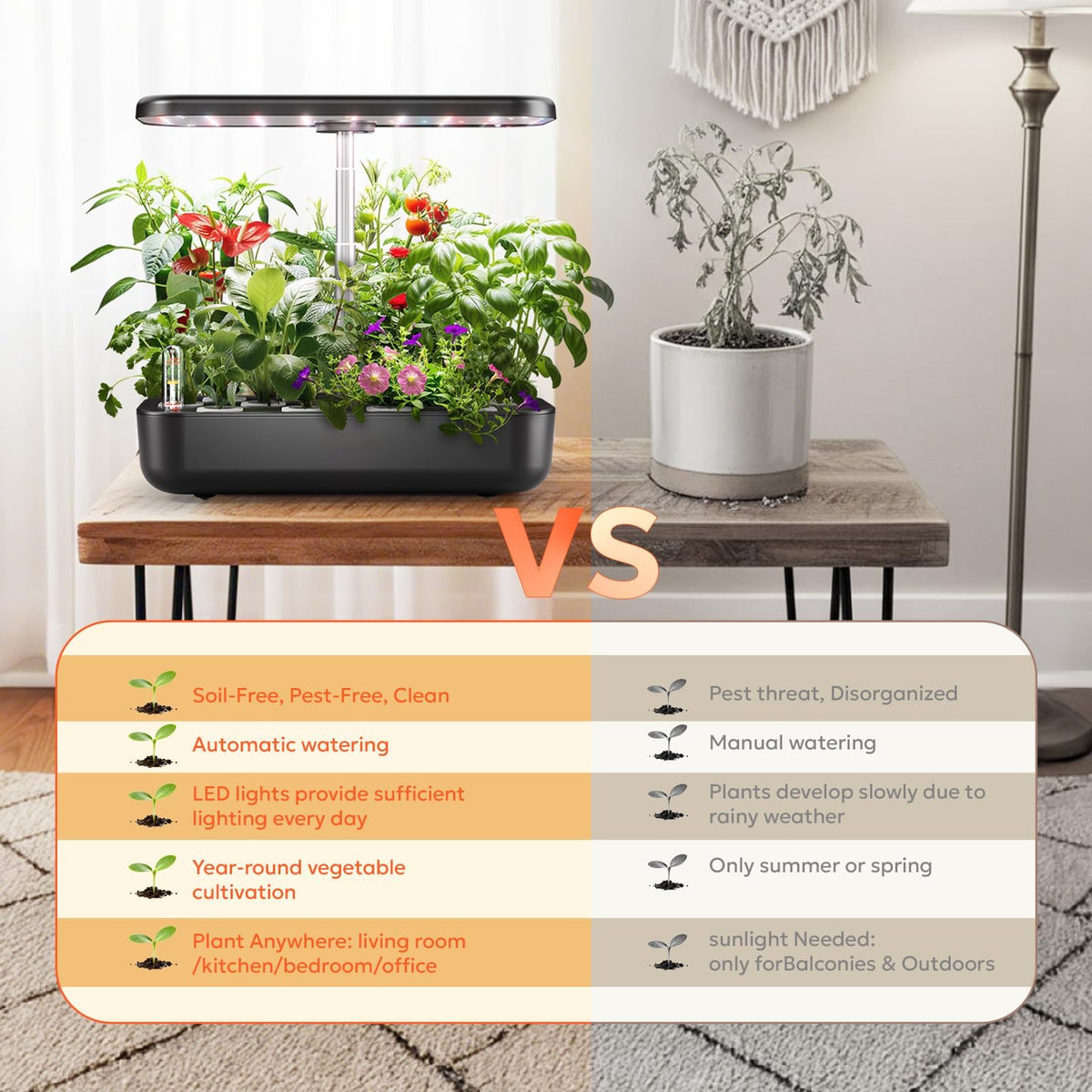 owltron Hydroponics Growing System Kit, 12 Pods Indoor Herb Garden with 24W LED Grow Light Full