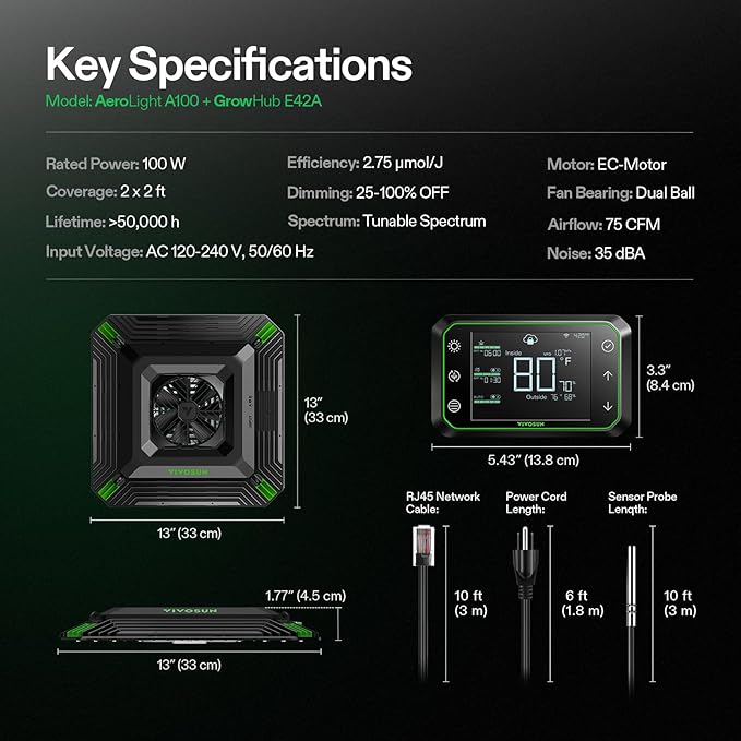 VIVOSUN AeroLight A100, Tunable Spectrum, LED Grow Light 100W with Integrated Circulation Fan &