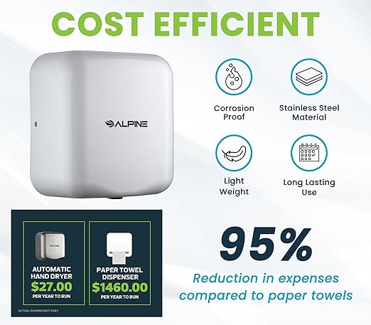 Alpine Automatic Hand Dryers for Bathrooms Commercial High Speed 110-120V Stainless Steel Electric
