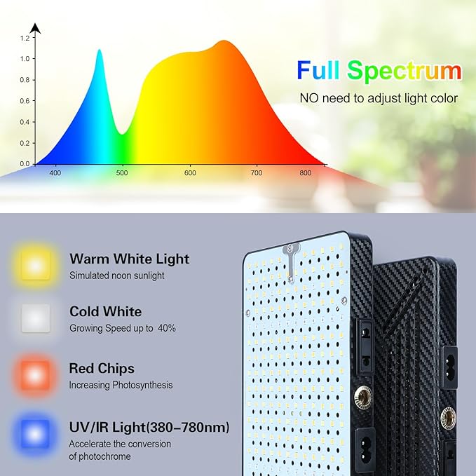 Tabletop Grow Light, Orchbloom Grow Lights for Indoor Plants 25W, Natural Sunlight Full Spectrum