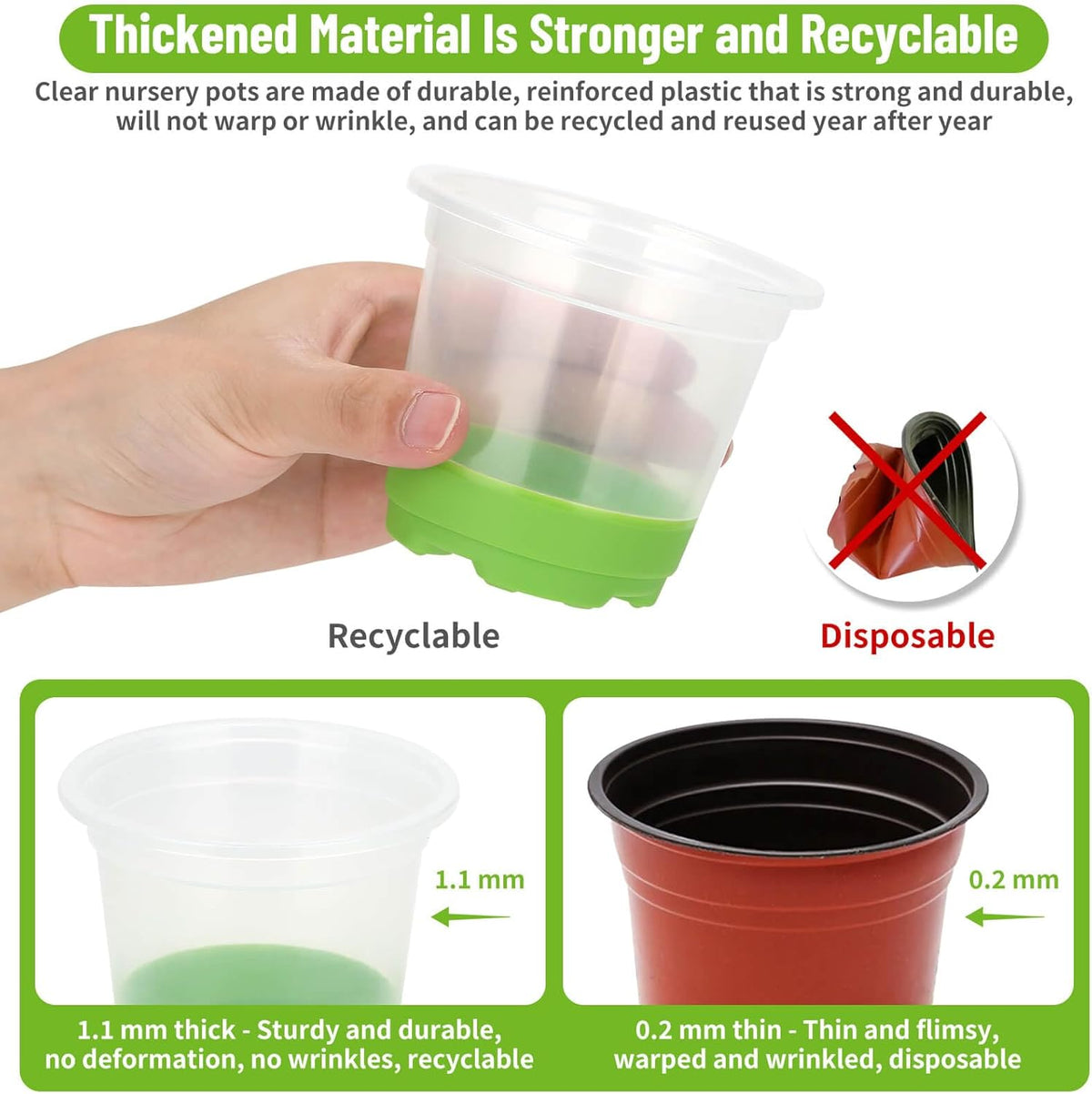 Caffox 57PCS Reusable Seed Starter Kit Includes 26 Packs 4" Clear Nursery Pots with Silicone Base
