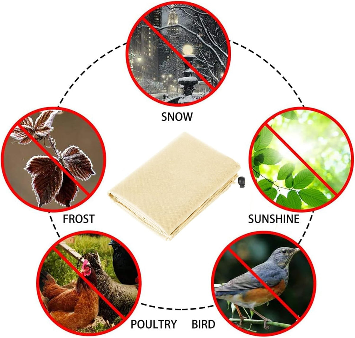 Homimp Frost Protection for Plants,Plant Covers Warm Plant Protection Cover Bags for Winter Frost