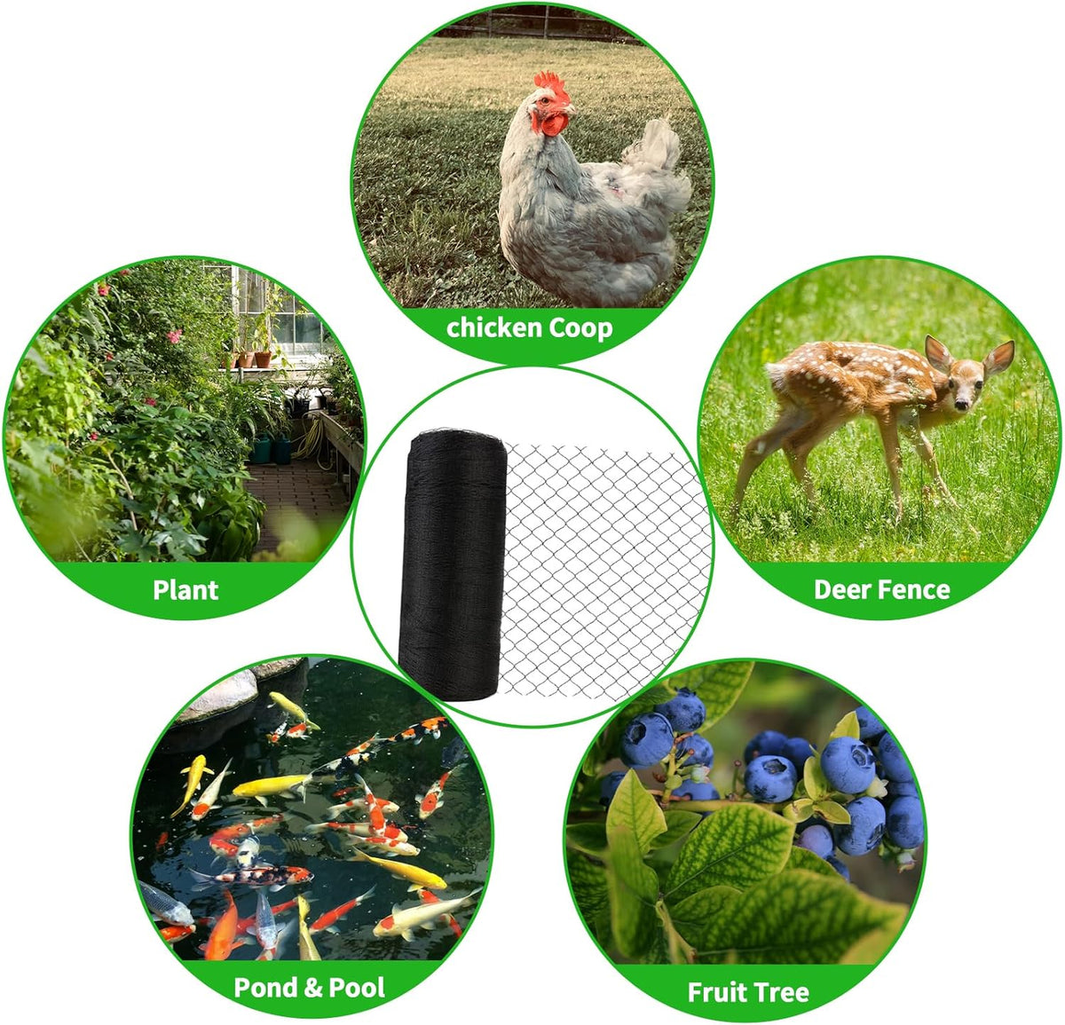 Woven Bird Netting 30X30 FT, 1/2" Mesh, Strong Bird Net Protect Fruit Trees, Blueberry, Vegetables