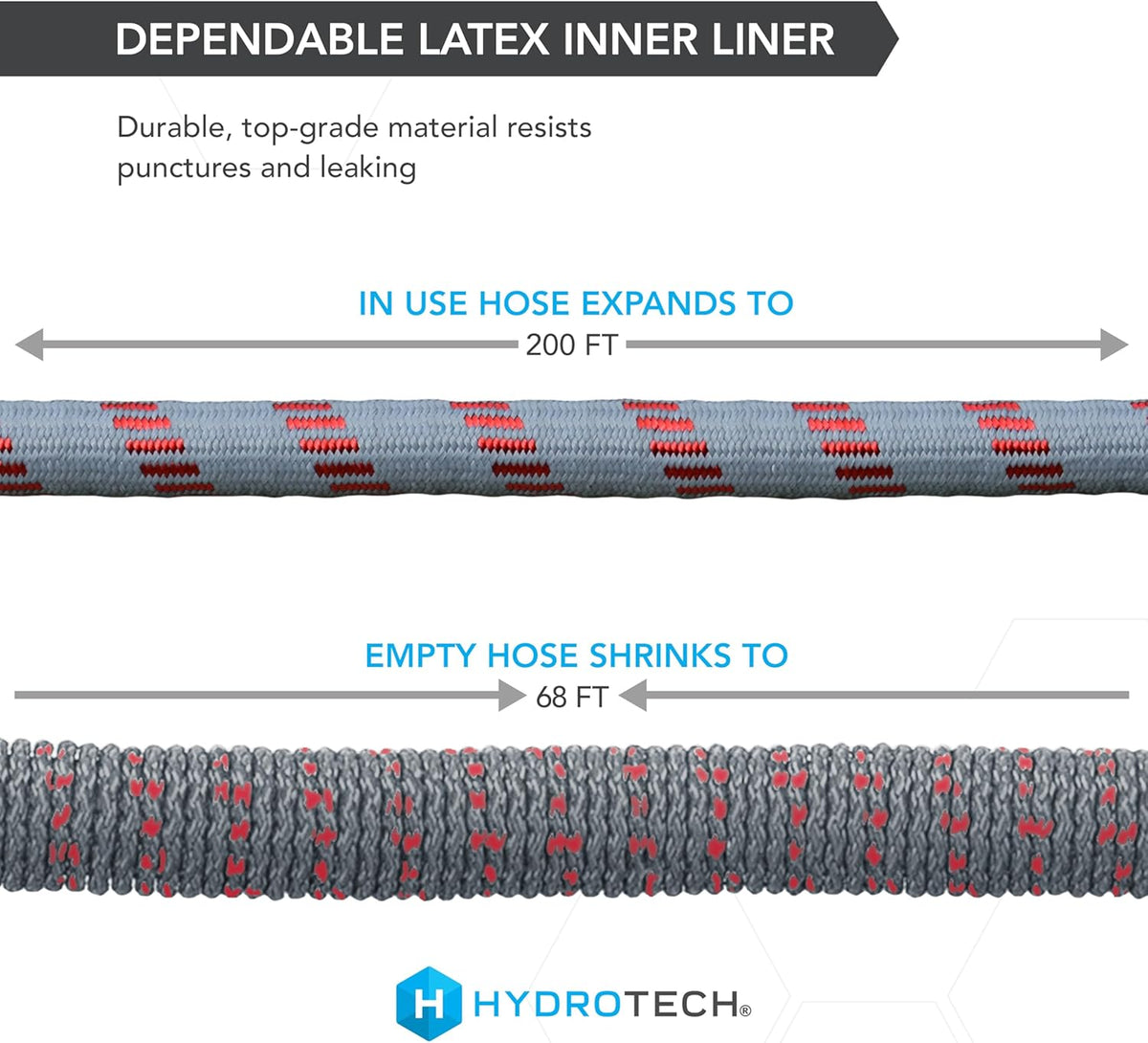 HydroTech 5/8" 200 ft Expandable Garden Hose - Flexible, Lightweight, Durable and Burst-Proof Hose