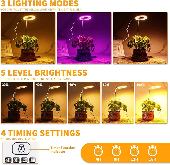 GooingTop LED Grow Light, Halo Plant Lamp for Indoor Plants Growing, White Low Light for Succulents