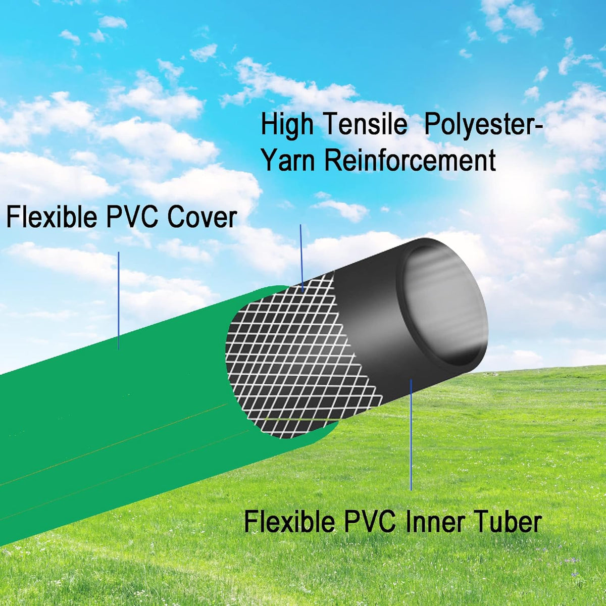 PVC Garden Hose 1/2 Inch Green Heavy Duty Water Hose with Solid Brass Fittings,No Leaking