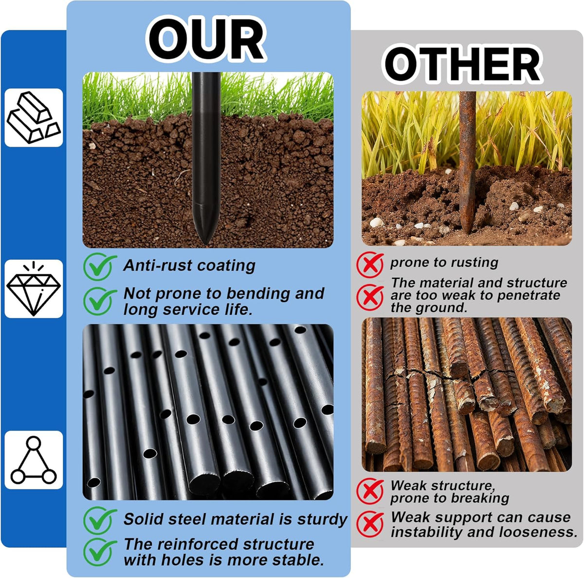 5PCS 12 Inch Round Steel Concrete Form Stakes with Holes Heavy Duty Rebar Stakes Concrete Pins for