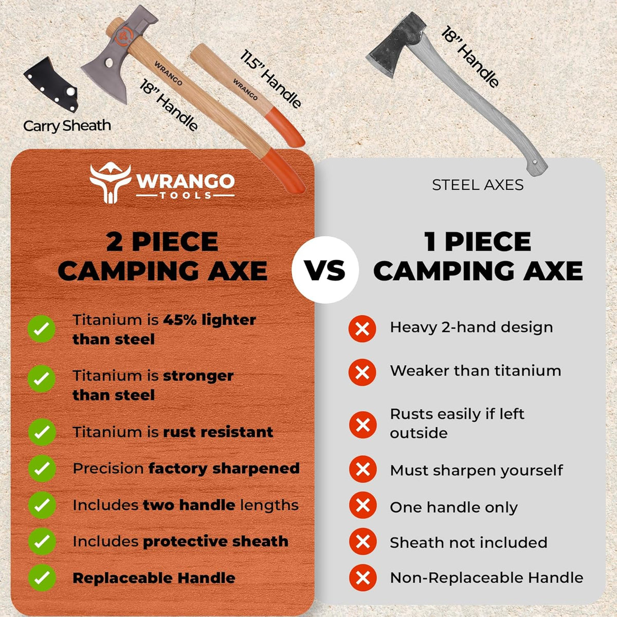 Titanium Camping Axe - 18" & 11.5" Wood Hickory Handles - Tomahawk Axe Hammer End - 2-Piece