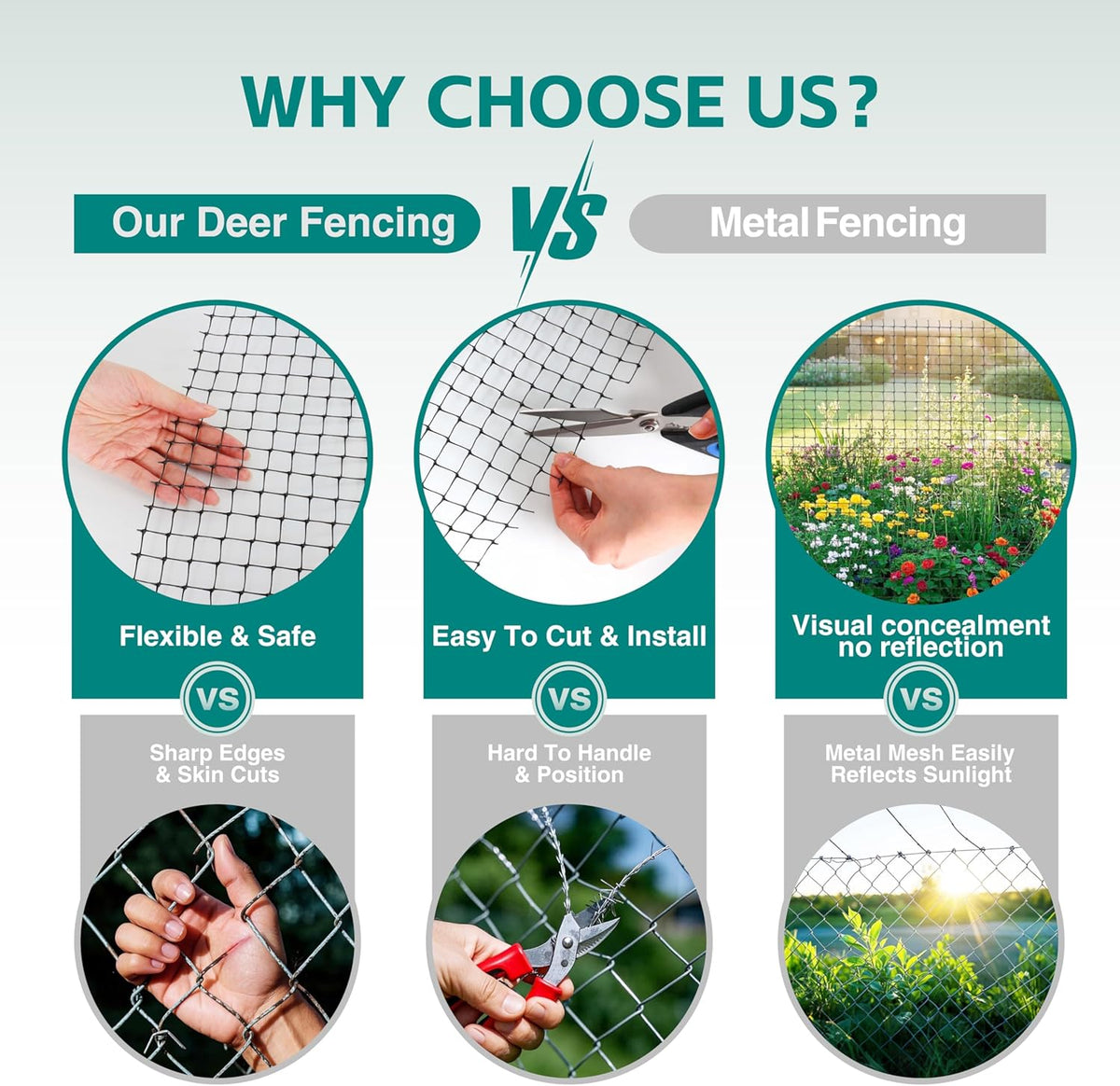 FRUITEAM 8ft×165ft Deer-Fence,Deer-Netting for Garden,Wildlife Netting,Heavy Duty Garden Fencing