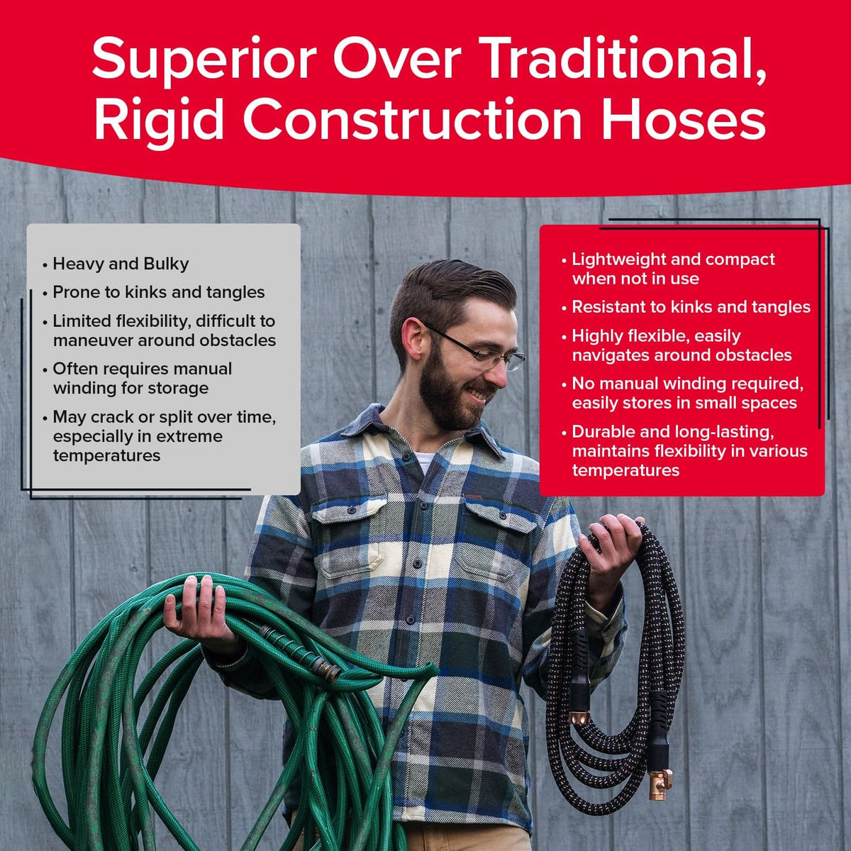 Pocket Hose 100 FT Copper Bullet Hose, 10-Pattern, 650psi