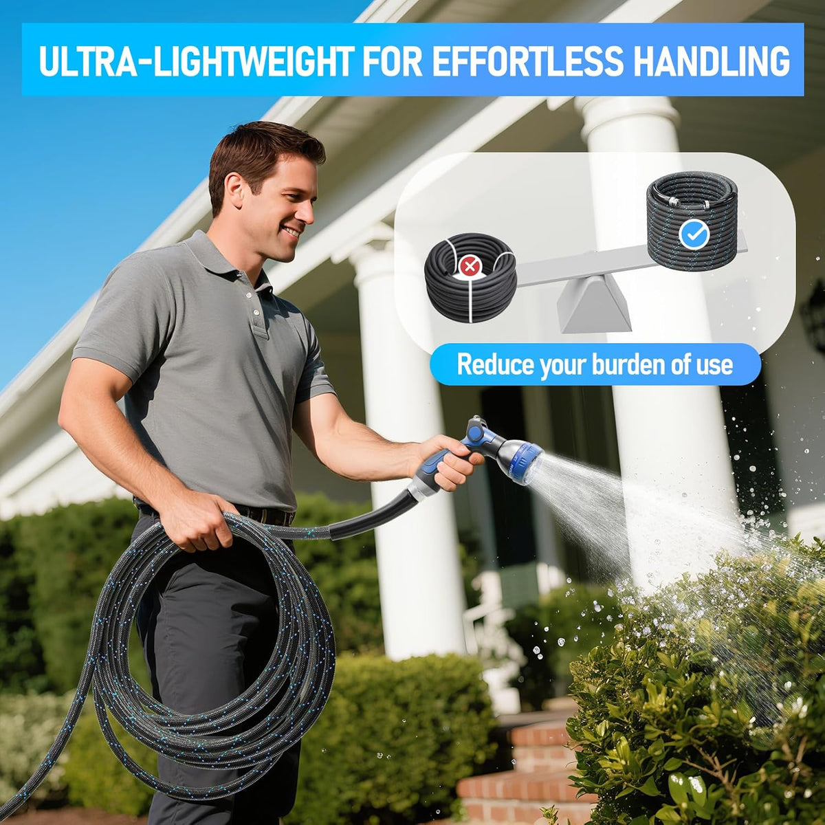 SPECILITE Garden Hose 75ft, 3-Layer Flexible Water Hose with 8 Pattern Spray Nozzle, Non-Expanding