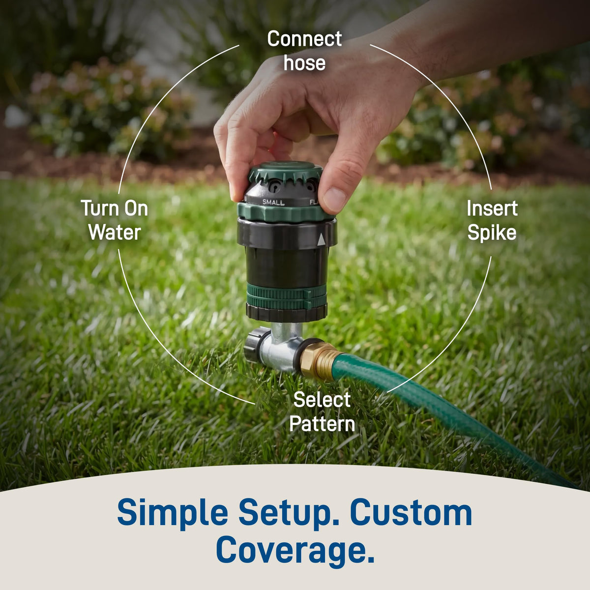 Orbit H2O-Six Gear-Drive Sprinkler on Metal T-Spike - Customizable Lawn Watering Coverage