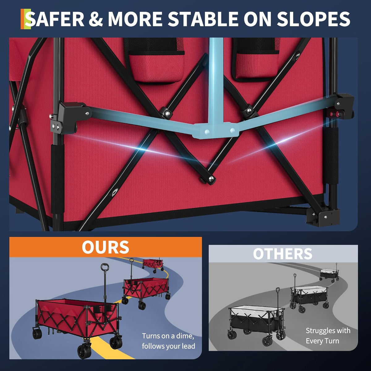 52" Foldable Wagon for Beach with 460LBS Weight Capacity, Heavy Duty 350L Extra Large Collapsible