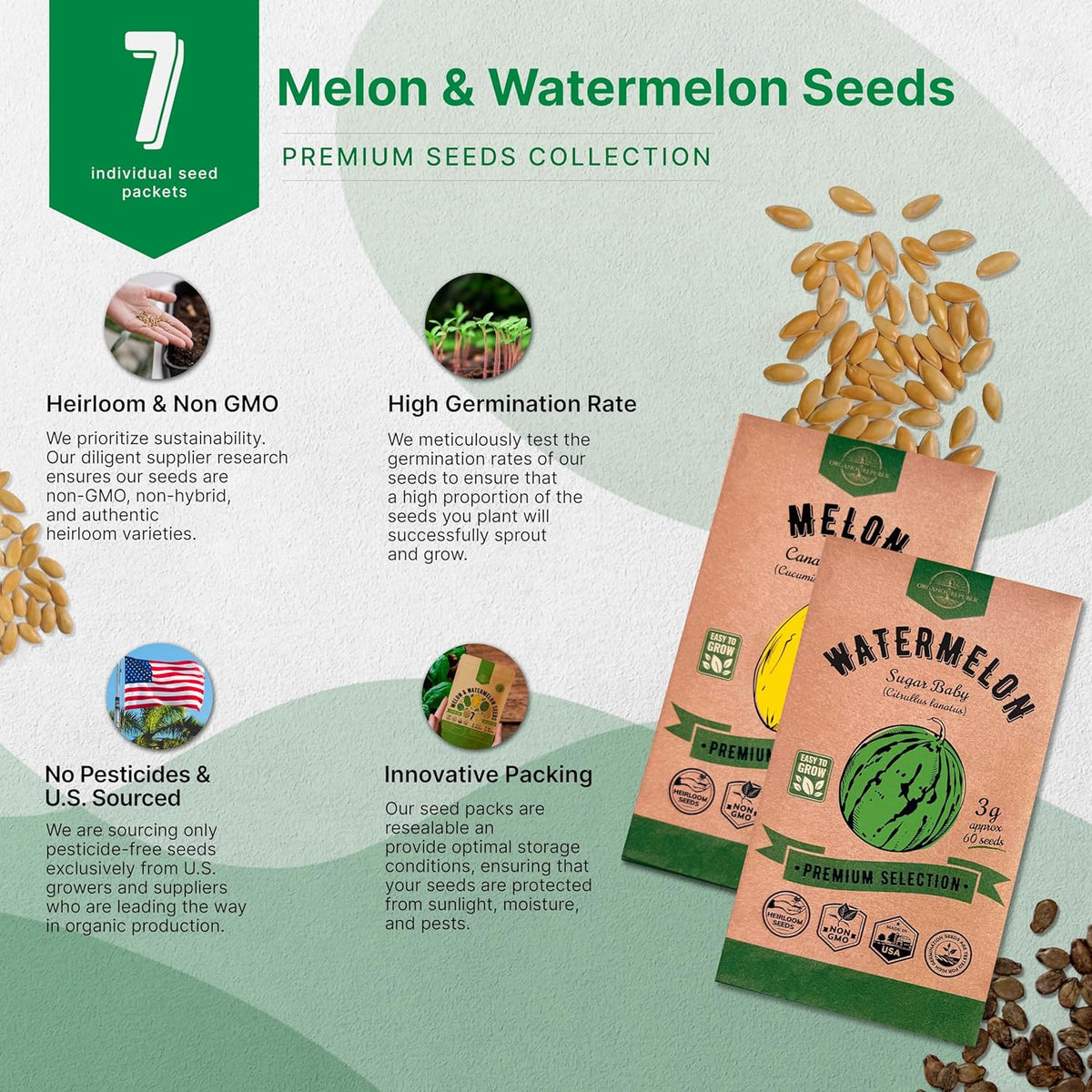 Organo Republic 7 Melon & Watermelon Seeds Variety Pack 480+ Non-GMO Heirloom Fruit Seeds for