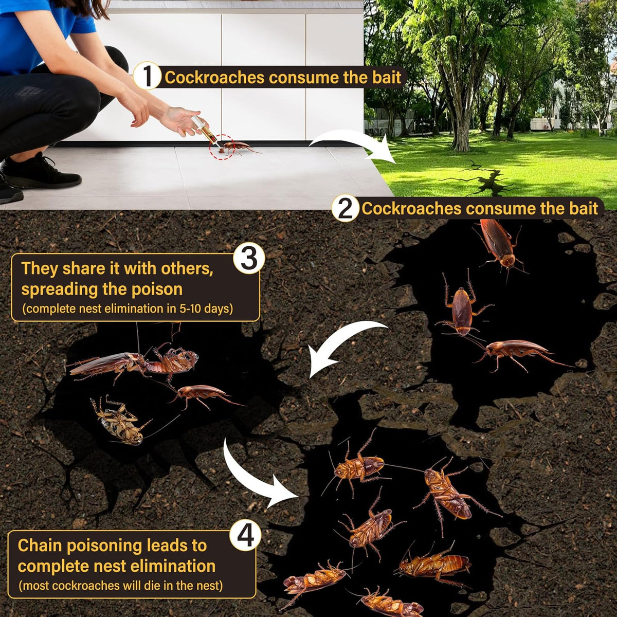 4 Tubes Cockroach Gel Bait, Powerful Roach Repellent Bait Trap Infestation Solution Indoor for