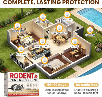Rodent Repellent Indoor 36 Balls – Natural Peppermint Mouse Repellent, Mice Repellent Deterrent for