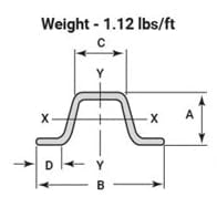 U-Channel Sign Post/Delineator Post, 6-Foot Green Painted, 1.12 lb/ft Steel, Pre-Drilled Holes (4