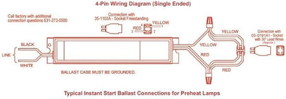 Technical Precision Replacement for AQUAFINE 3084 LM Ballast Ballast