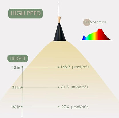 Hanging Grow Light, 20W Full Spectrum Pendant Grow Lights 15FT Power Cord, Decorative Grow Light