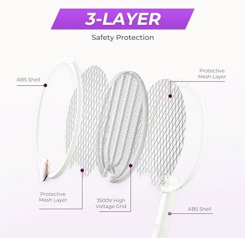 ASPECTEK 2-Pack Upgraded 3000V Electric Fly Swatter, Portable and Foldable Mosquito Zapper Racket
