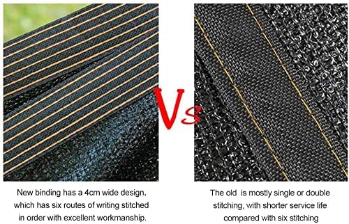 winemana 70% Black Shade Cloth, 12 x 6 FT Durable Mesh Tarp with Grommets, Resistant Garden Sun