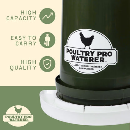 DIY Port PVC Gravity Fed Chicken Feeder 3 Ports and Hole Saw | Use for Buckets, Barrels, Bins
