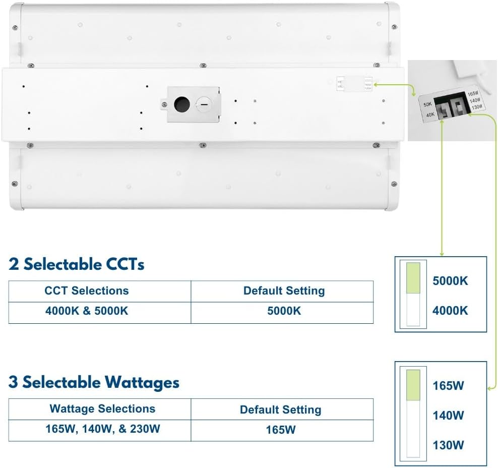 Konlite ALTA LED High Bay Light - 2FT - 165W/140W/130W - 25,150 Lumens - 5000K/4000K Selectable