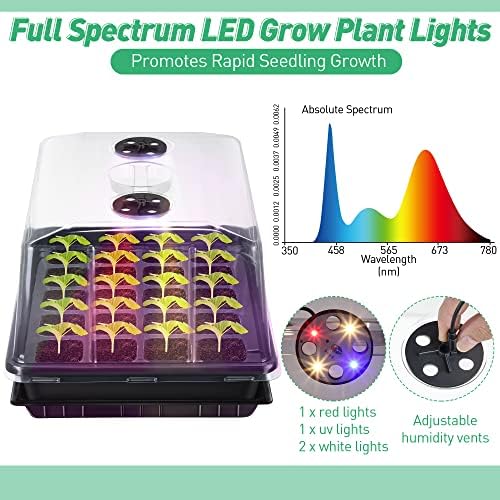 2 Pack Seed Starter Kit with Grow Lights and Heating Mat, 2 Set 40 Cell Indoor Seedling Starter Kit