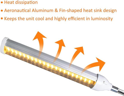 ELITUN LED Grow Light for Indoor Plants, Full Spectrum Plant-Growing Lamp with 315 LED Lamp Beads,5