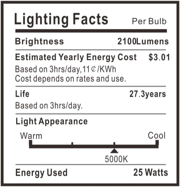 Barrina Hanging Grow Lights for Indoor Plants, 25W Full Spectrum, with Timer and 16.4FT Power Cord