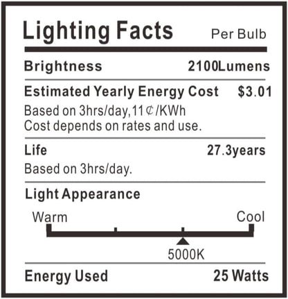 Barrina Hanging Grow Lights for Indoor Plants, 25W Full Spectrum, with Timer and 16.4FT Power Cord