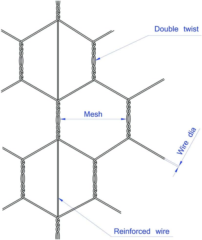 PVC Hexagonal Poultry Netting Chicken Wire 48 inches x 150 feet x 1 inch Mesh 20GA Black