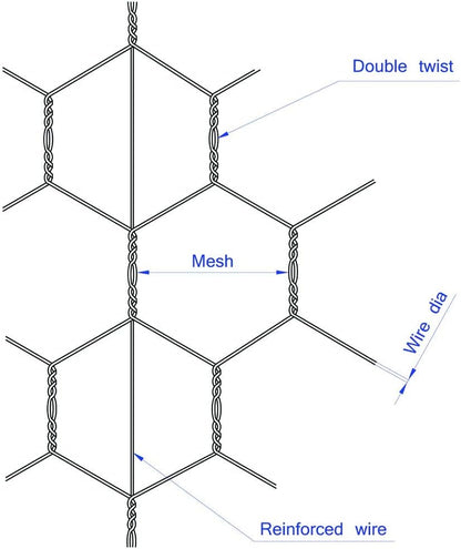 PVC Hexagonal Poultry Netting Chicken Wire 48 inches x 150 feet x 1 inch Mesh 20GA Black