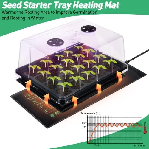 2 Pack Seed Starter Kit with Grow Lights and Heating Mat, 2 Set 40 Cell Indoor Seedling Starter Kit