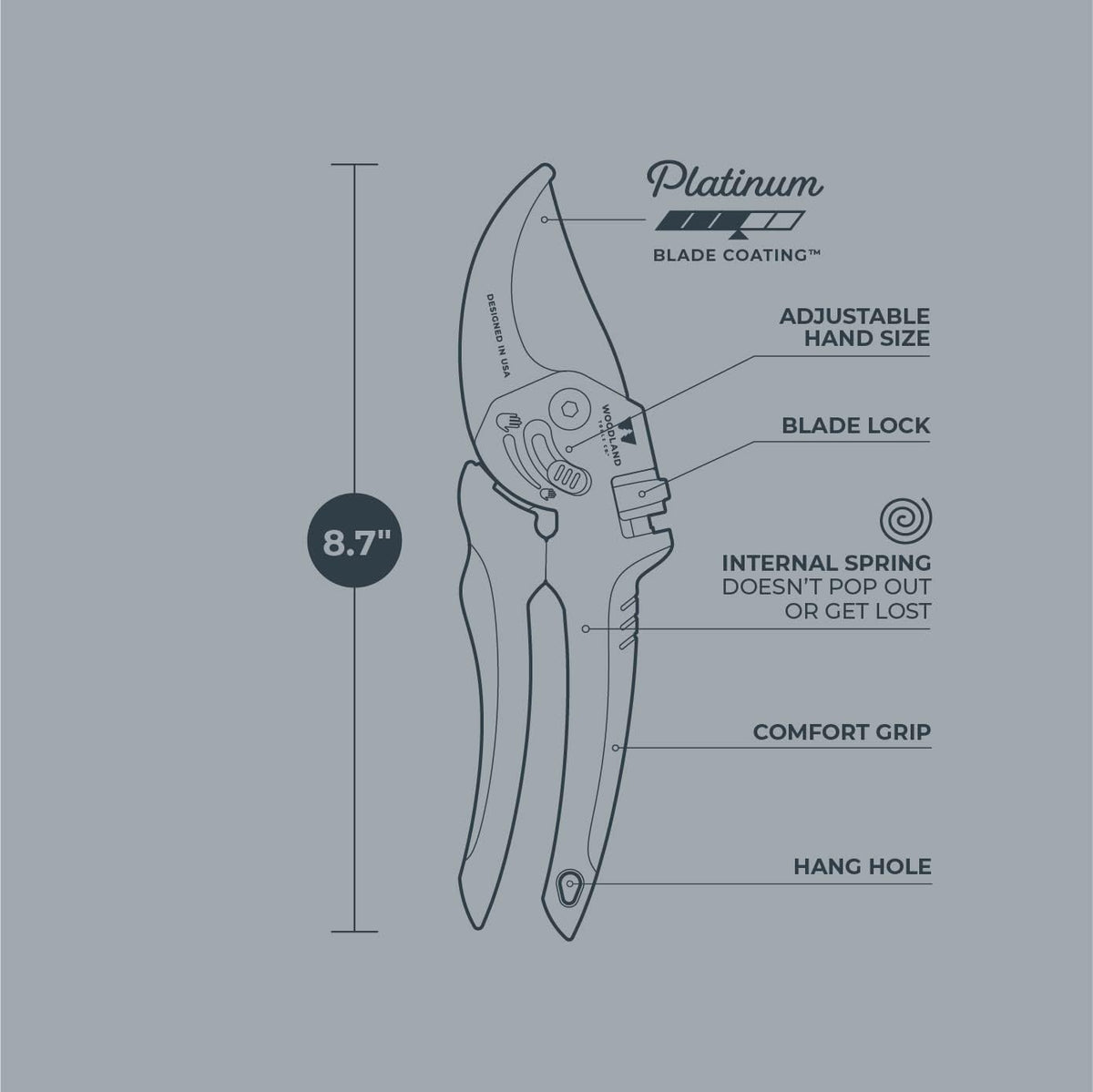 Woodland Tools Co. Heavy Duty Bypass Pruning Shears – 5/8" Cut Capacity, High Carbon Steel Blade