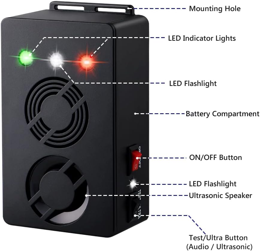 Rodent Repellent Battery Operated Ultrasonic Mouse Repeller for Car Engines Squirrel Pest Repeller