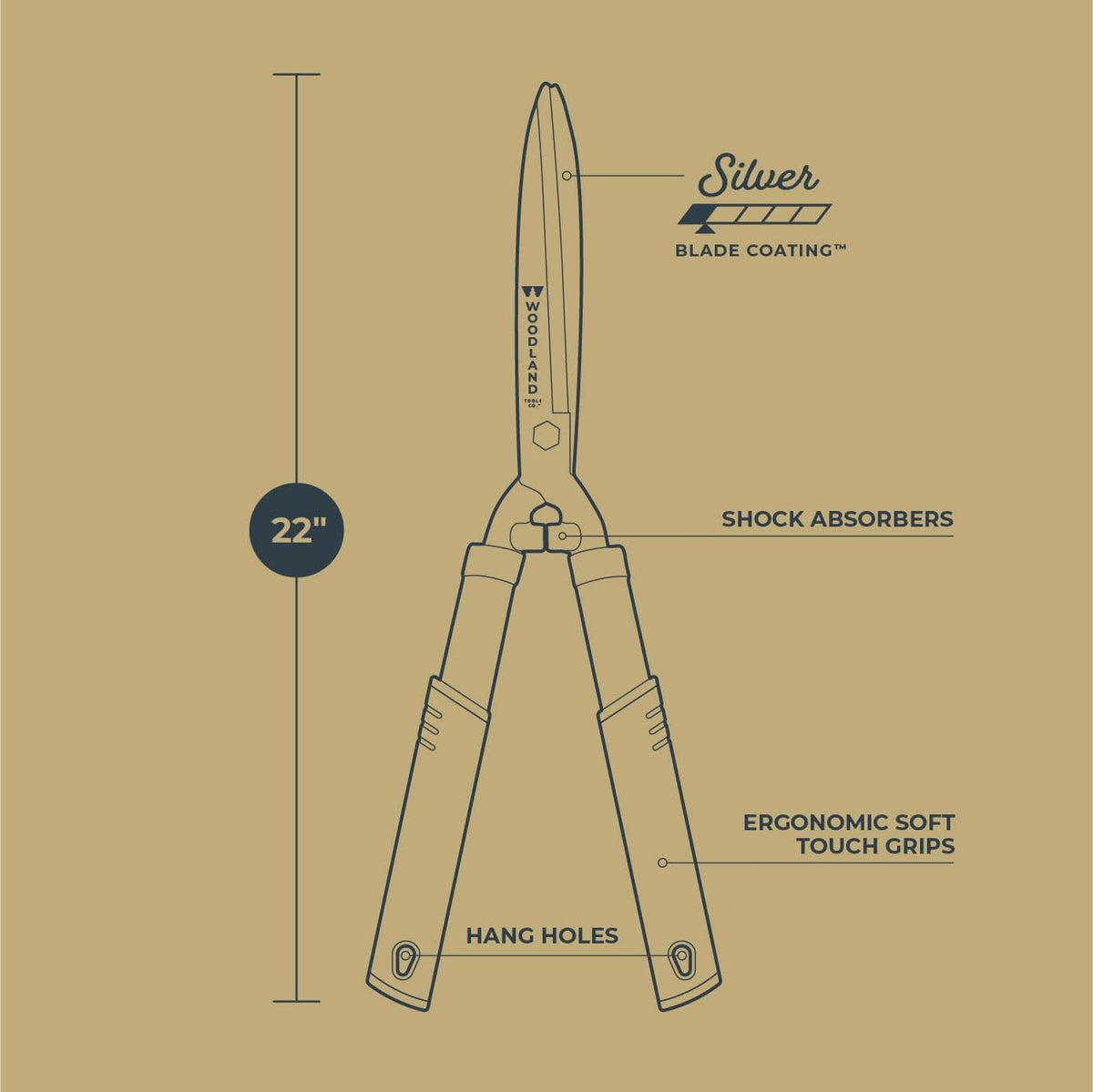 Woodland Tools 22" Regular Duty Hedge Shears - High Carbon Steel Blades, Non-Stick Coating