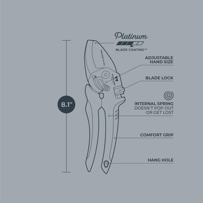 Woodland Tools Co. Heavy Duty Anvil Pruning Shears – 5/8" Cut Capacity, High Carbon Steel Blade