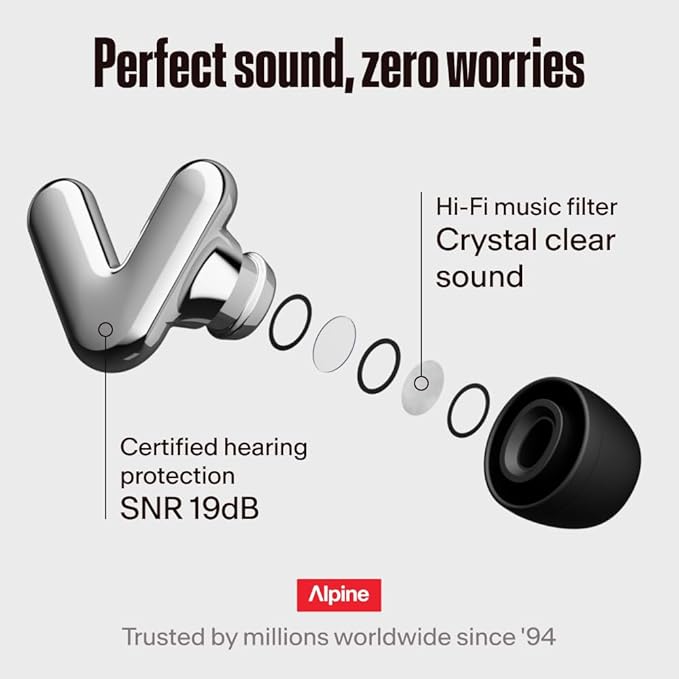 Alpine Tune Earplugs, Concert Ear Plugs for Noise Reduction, High Fidelity Music Quality, 19dB