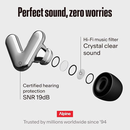 Alpine Tune Earplugs, Concert Ear Plugs for Noise Reduction, High Fidelity Music Quality, 19dB