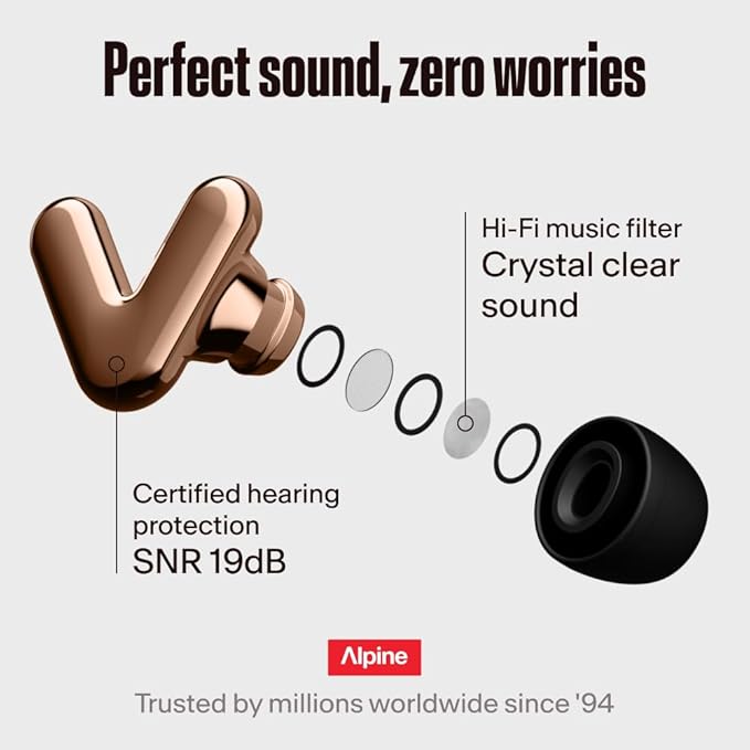 Alpine Tune Earplugs, Concert Ear Plugs for Noise Reduction, High Fidelity Music Quality, 19dB
