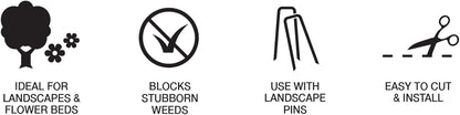 Greenscapes Waterwise Landscape Fabric 3'x50', 2 Pack – Drought-Resistant Weed Barrier, Garden