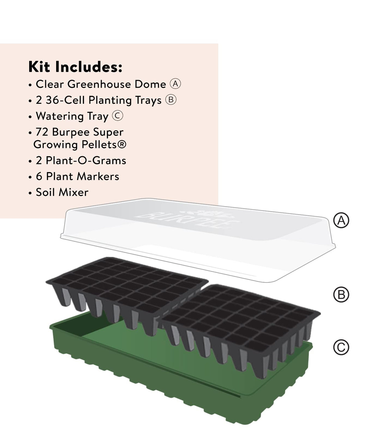 Burpee Greenhouse Indoor Starting Herbs, Flowers and Vegetables | Includes Dome, Watering, Seed