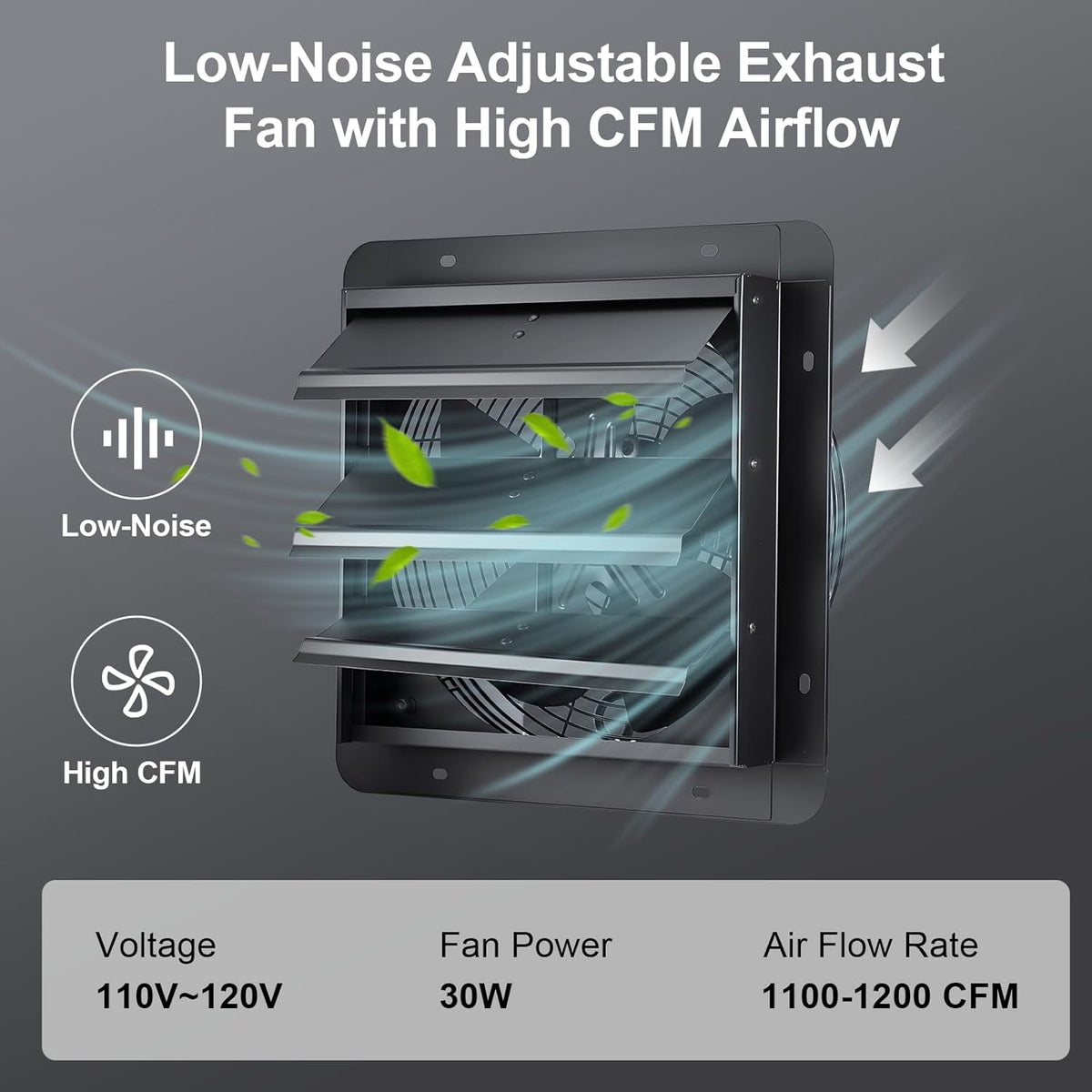 GROWNEER Solar Powered Exhaust Fan, 30W Solar Panel+12" High Speed Solar Powered Fans with Power